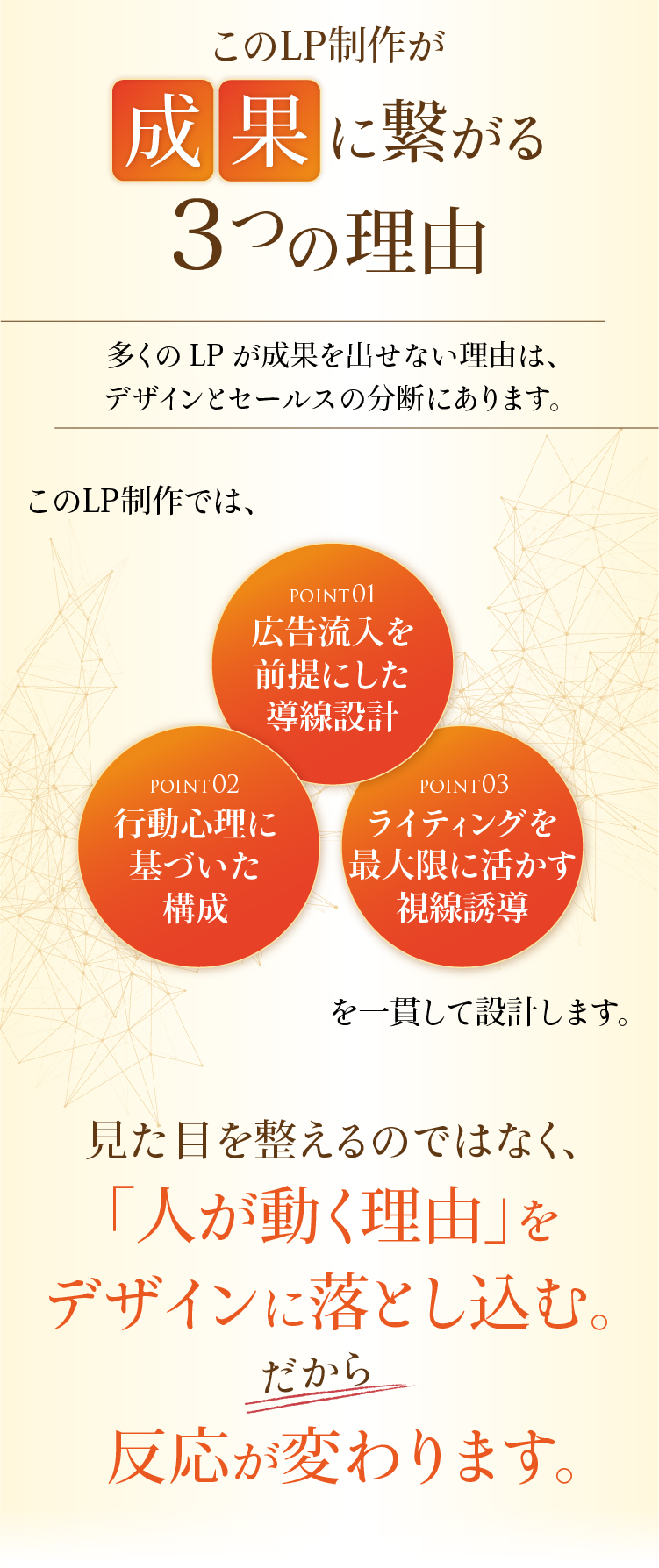 このLP制作が成果に繋がる３つの理由